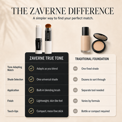 True Tone Foundation Stick